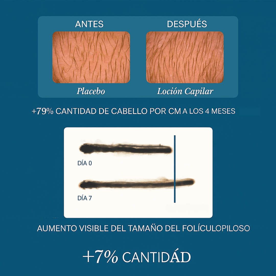 Loción Capilar - Juventud capilar sin químicos
